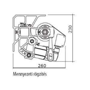 Befoglaló méretek
